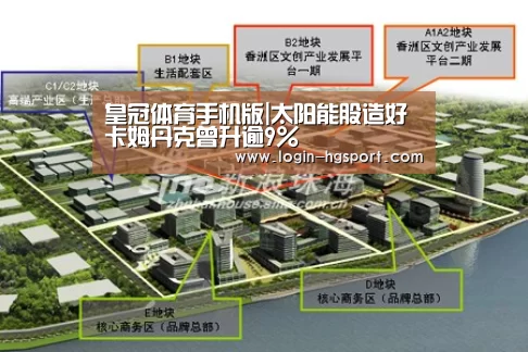 皇冠体育手机版|太阳能股造好 卡姆丹克曾升逾9%(图3) 皇冠体育下载