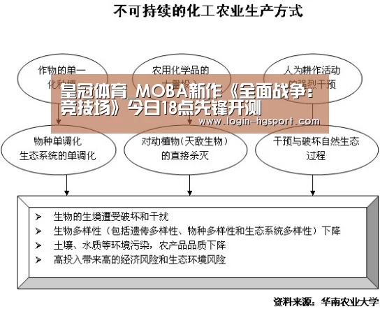 皇冠体育_MOBA新作《全面战争：竞技场》今日18点先锋开测